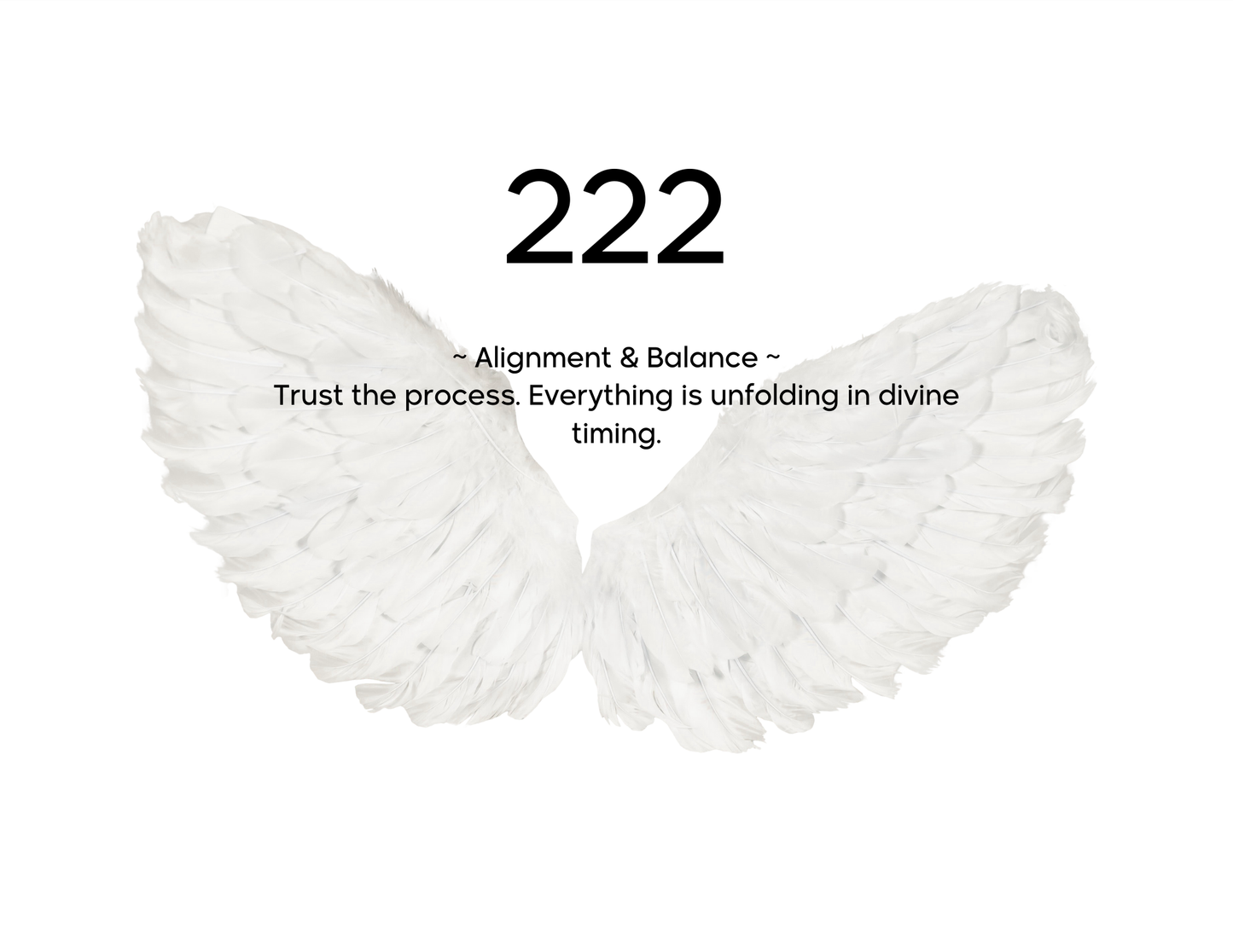 Angel Number Calendar | A Year of Divine Guidance